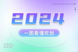 2024 | 一图看懂欢创